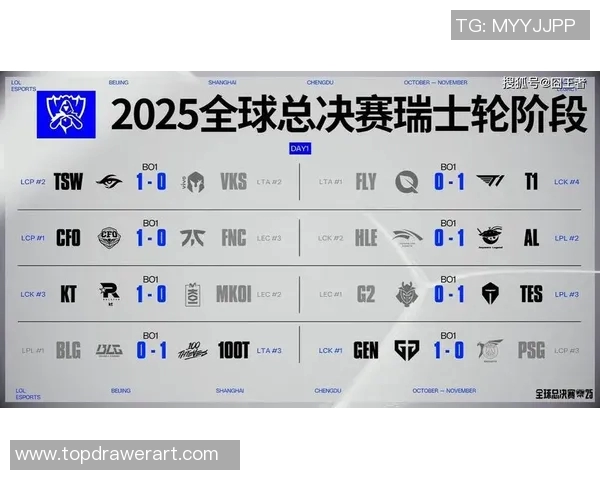 S15电竞总决赛聚焦DOTA2TES力量话题引发热议与期待