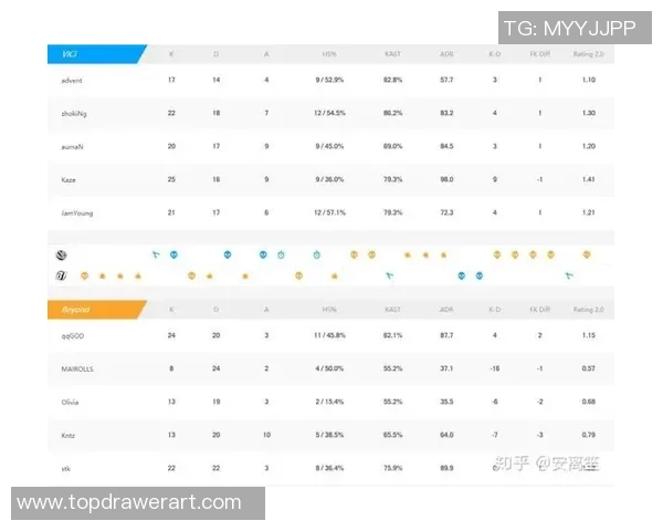 陈静深度解析CSGO赛季15策略与技巧分享助你提升电竞比分
