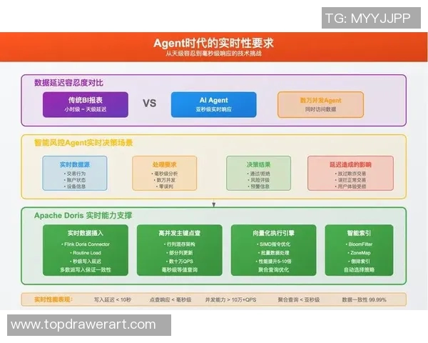 赛后分析LNG与TES选手个人能力对比及其影响因素探讨实时数据