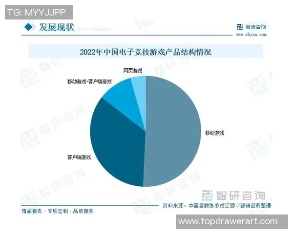 esports最新数据探讨英雄联盟战术WE的运营体系及其对战术发展的影响与启示