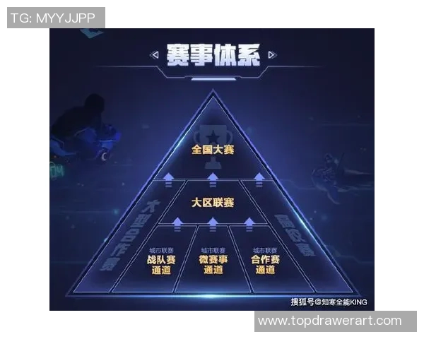 电竞新闻王者荣耀热议IG技术争议背后的战术思考与影响分析